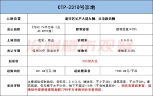 沧州市东部新城上架40.88亩土地 起拍价1.3亿