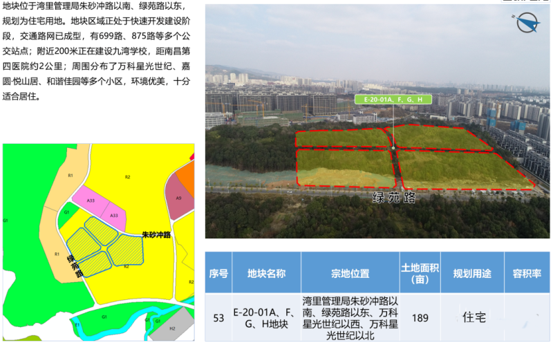 湾里又有新动作!新增多宗住宅用地!已纳入2023湾里土地出让计划!-南昌楼盘网