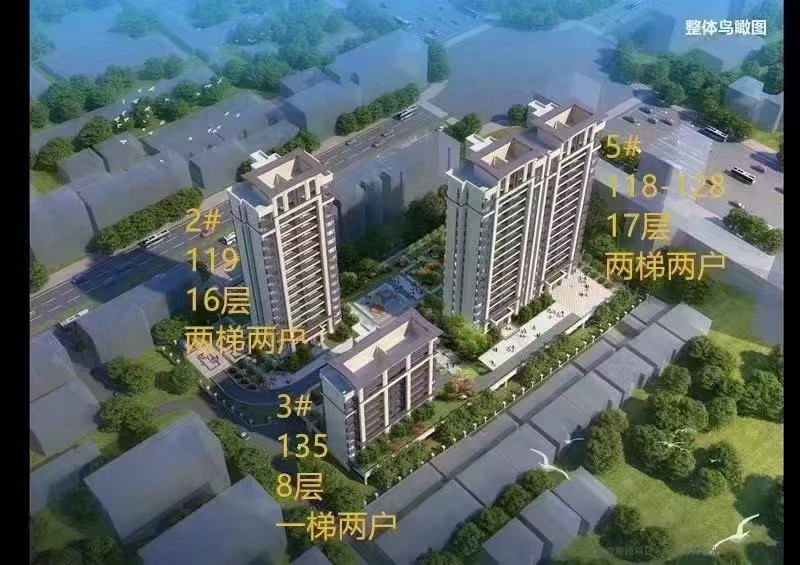 2023 宜春东门附近有什么楼盘值得推荐？