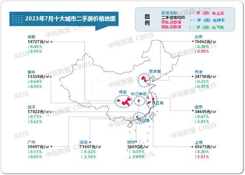 2023年7月十大城市二手房房价地图公布！涉及北京+上海+广州+杭州+天津等城市！