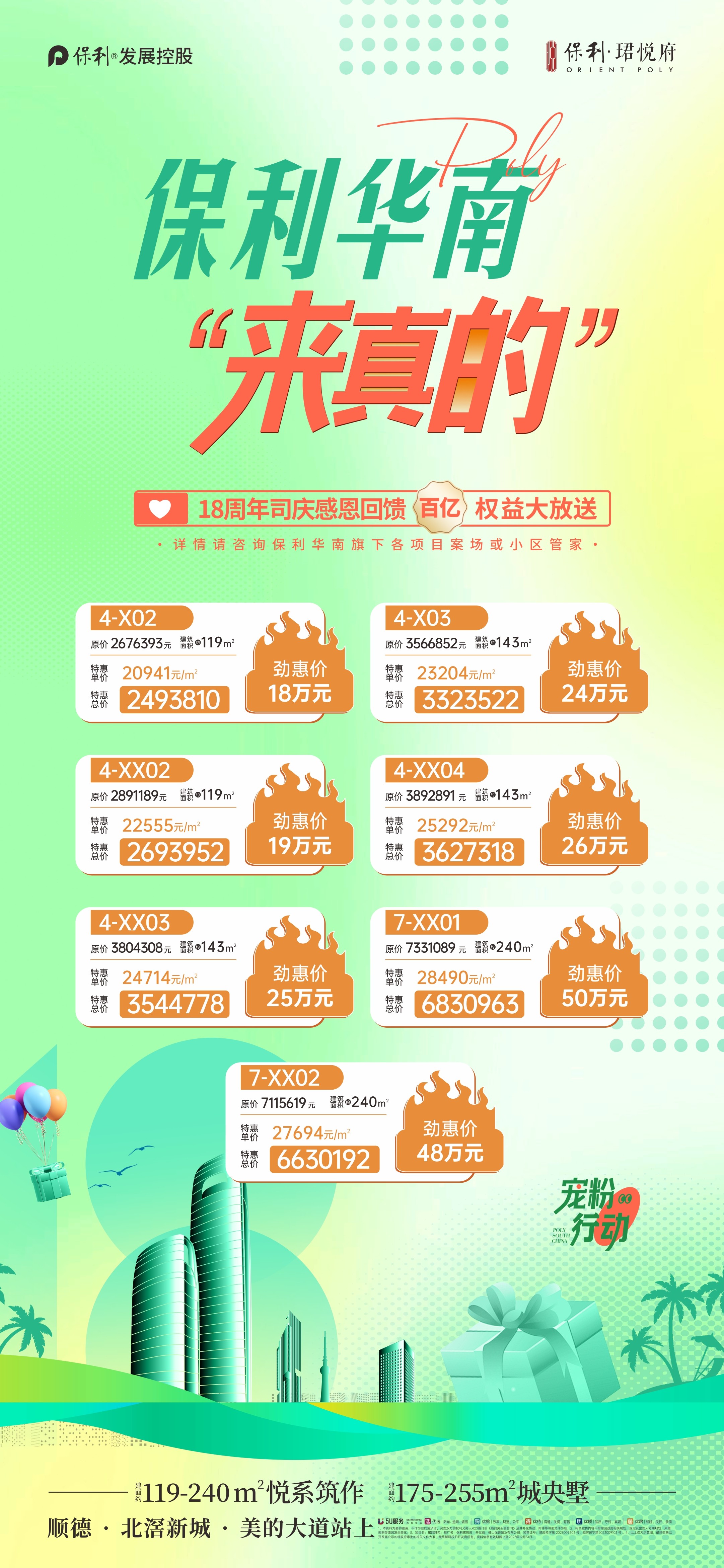 【保利·珺悦府】全球首发!首座悦字系落子北滘!仅2字头!-佛山楼盘网