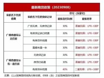 重磅利好：广州首套房执行3成首付 二套房无贷款同样3成