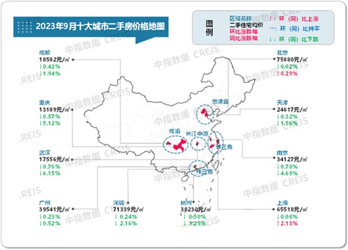 最新消息！2023年9月十大城市二手房房价地图亮相！涉及北京+上海+广州+天津！