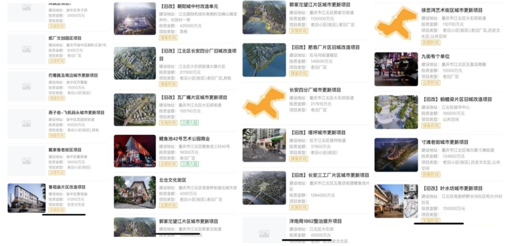 大动作!重庆城中村改造区域有哪些?涉及渝中、江北、九龙坡等！