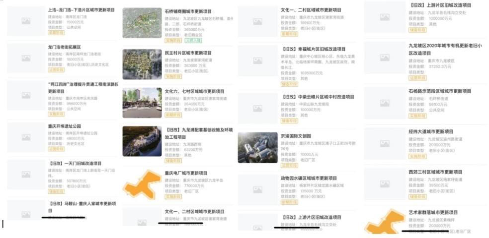 大动作!重庆城中村改造区域有哪些?涉及渝中、江北、九龙坡等！