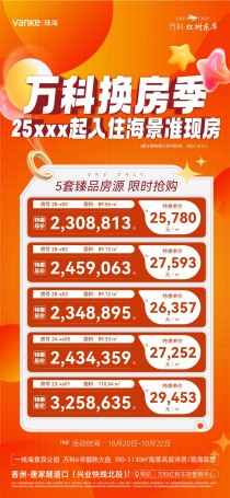 万科红树东岸： 5套臻品房源 限时抄底价秒杀