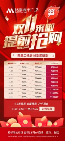 双十一优惠提前享|铭泰城市广场总价88万起！