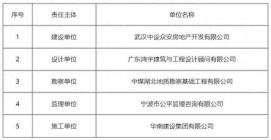 武汉一楼盘发布工程质量公示！