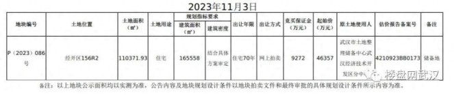 起始价4.6亿！武汉一宗住宅地块将出让！应配建一所9班幼儿园