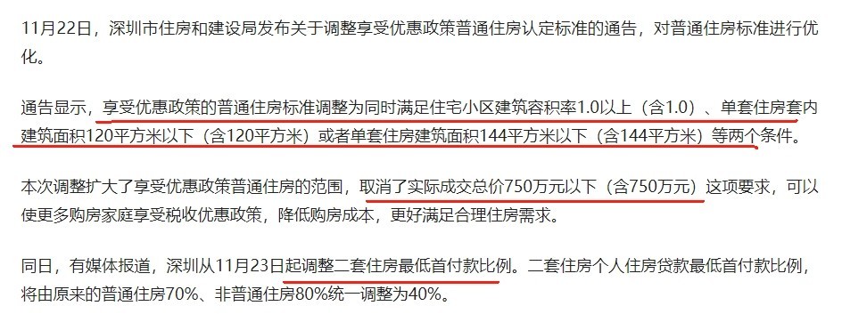 重磅！深圳二套房首付比例降至四成！上海会降吗？上海购房首付新规定2023
