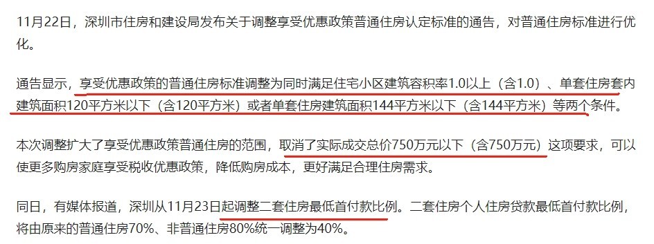 重磅!深圳二套房首付比例降至四成!上海会降吗?上海购房首付新规定2023-上海楼盘网