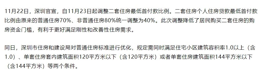 深圳楼市连出两“王炸”消息！降首付+优化住房标准！重庆首付比例是多少？