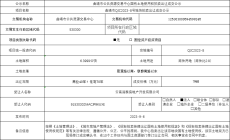 云南润泰房地产斥资7968万元拿下曲靖麒麟区项目QJC2023-8号地块