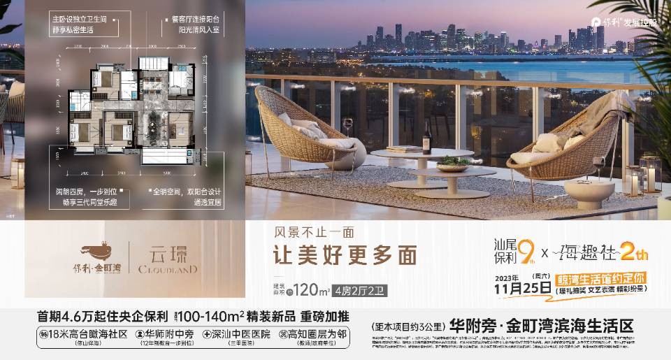 汕尾保利云璟今日特推120㎡阳光四房首期4.6万起住华附旁央企楼盘-汕尾楼盘网