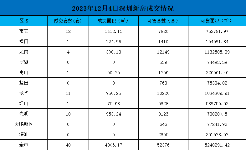 微信图片_20231206112132.png