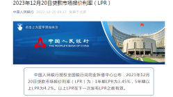 广州12月LPR：不变，维持最低位！