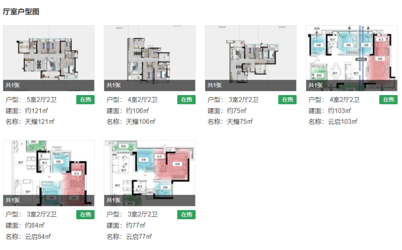 广佛保利城户型图.png