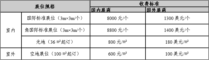 2024西安丝绸之路国际旅游博览会-邀请函