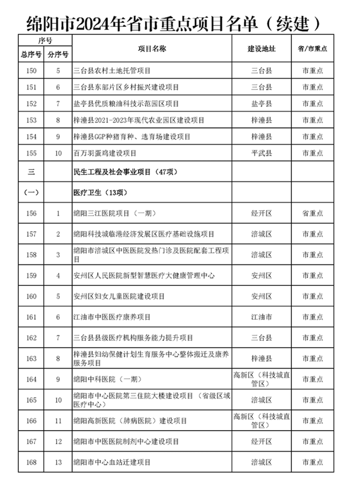 截屏2024-02-26 21.19.20.png