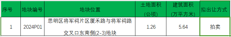 微信图片_20240306231718.png