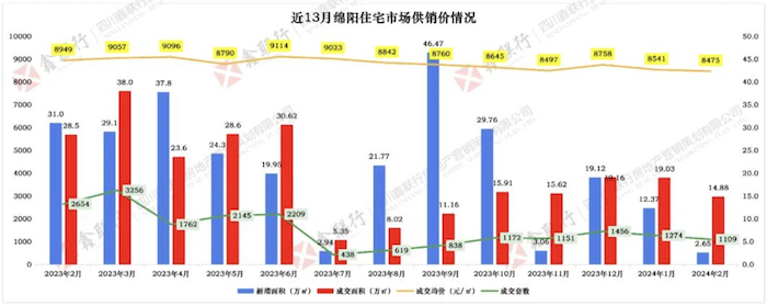截屏2024-03-07 21.59.57.png