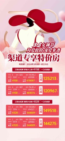 舞阳·尚品星城 38女神专享特价房