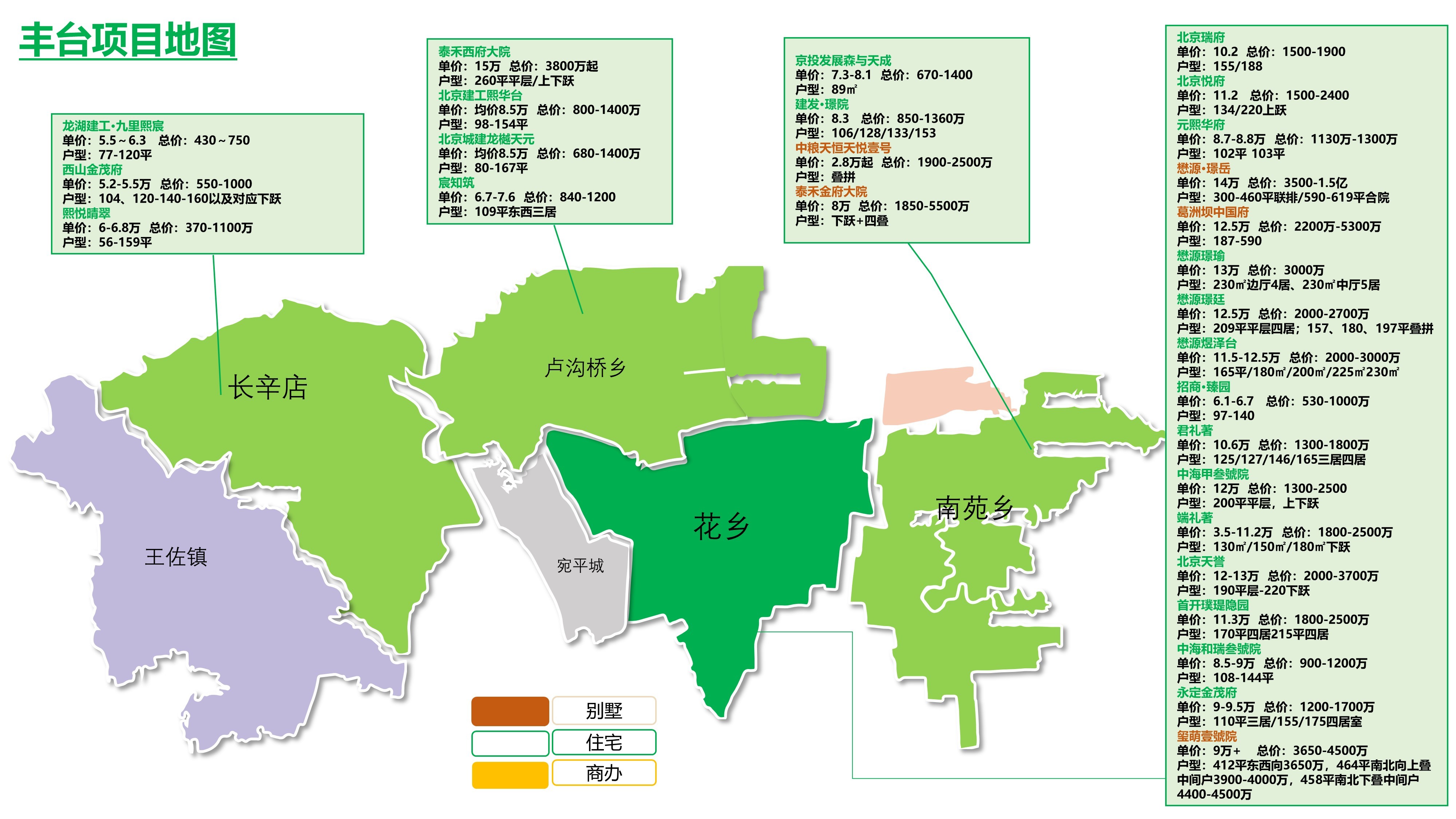 北京丰台区详细地图图片