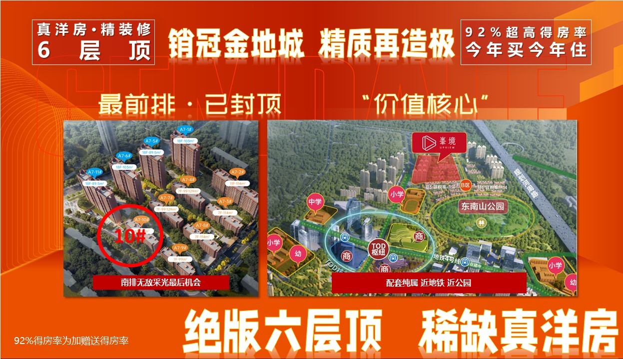 大连甘西149板块大连金地城加推6层顶真洋房