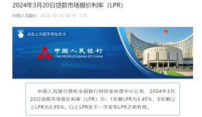 3月最新LPR：与上月持平，五年期依旧为3.95%