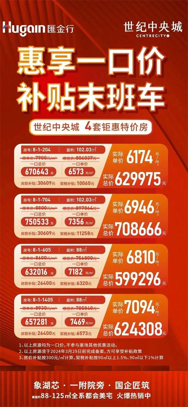 限时抢购.-南昌楼盘网