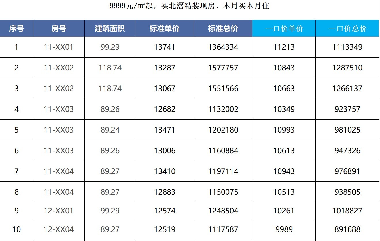 雅居乐清樾10套一口价。.jpg