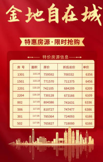 单价6109元/平！抢卓瑞•金地自在城低价好房