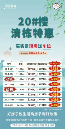 【圣湖城】4字头现房渠道客户专享！送车位