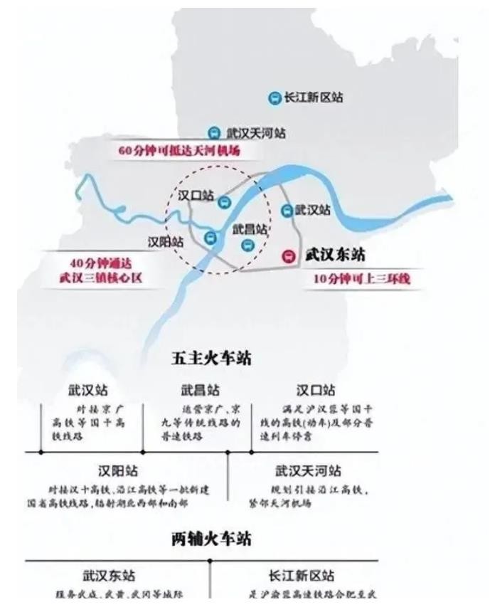 武汉火车站地图全图图片