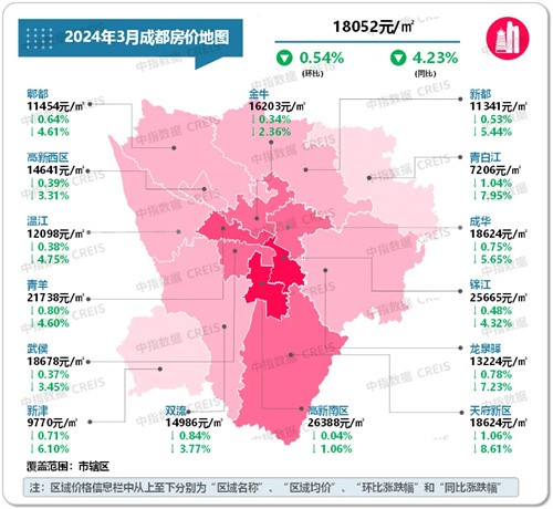 北京房价降了多少(北京房价各区一览表)