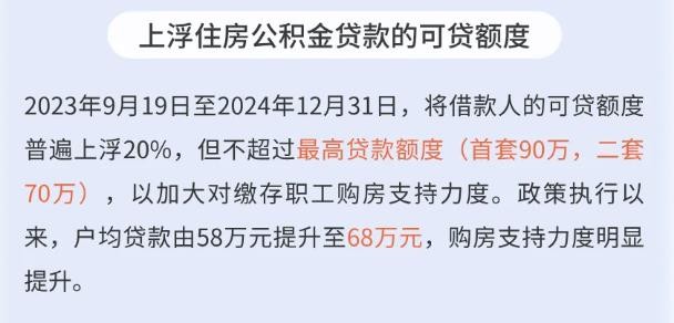 公积金贷款70万30年月供多少(公积金贷款70万30年月供多少怎么算)