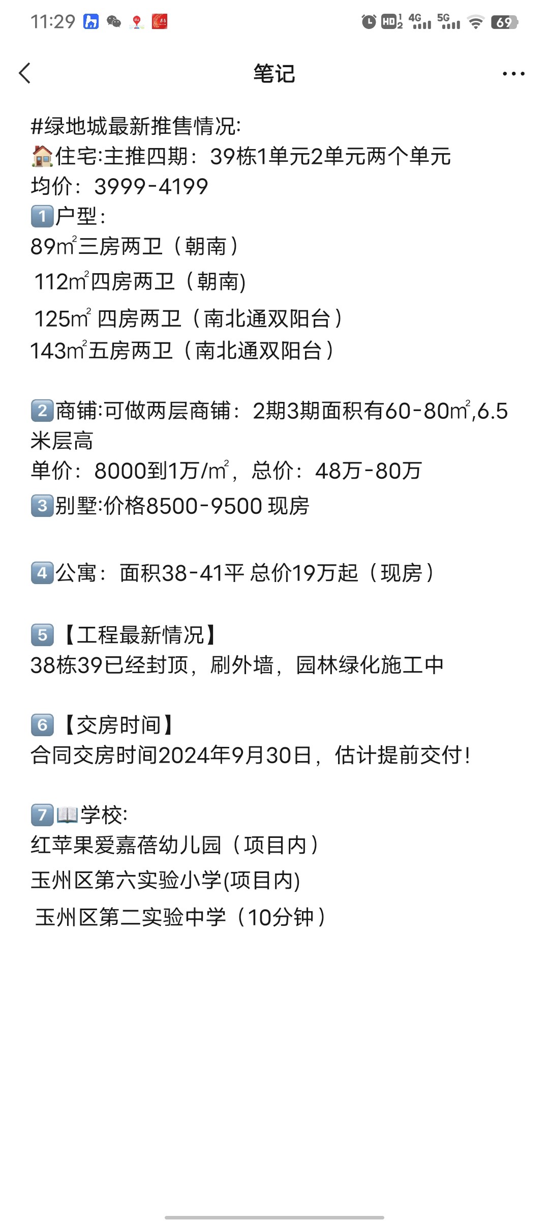 玉林【绿地城】4月销售信息