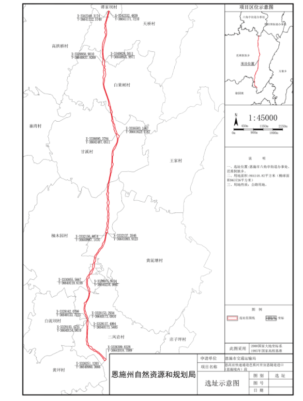 3月恩施楼市白皮书,三大新盘有动静,城建配套加速度