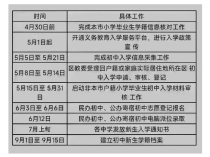 买房、落户上学的家长请注意！得按这个时间提前