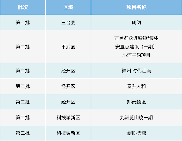 截屏2024-04-24 09.08.32.png