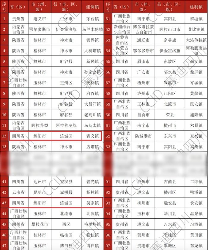 截屏2024-05-09 22.17.52.png