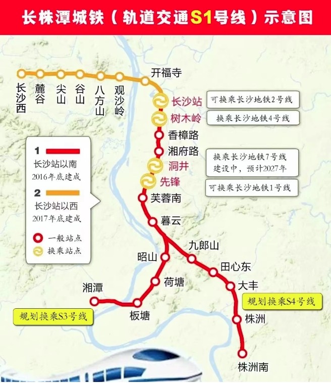 重磅!长沙这条轨道交通年内开建!投资44亿!