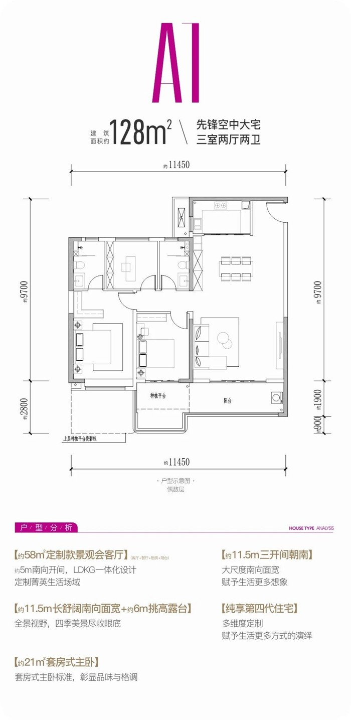 中国铁建语澜溪项目怎么样  中国铁建语澜溪户型有哪些？(图2)