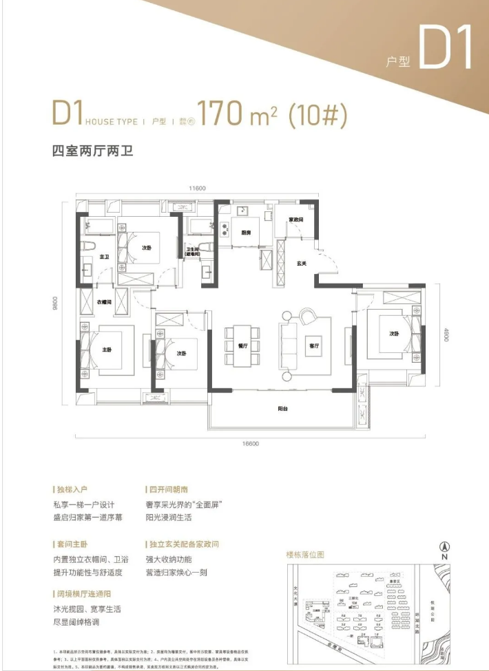 金融街金悦府怎么样?有哪些在售房源和优惠?