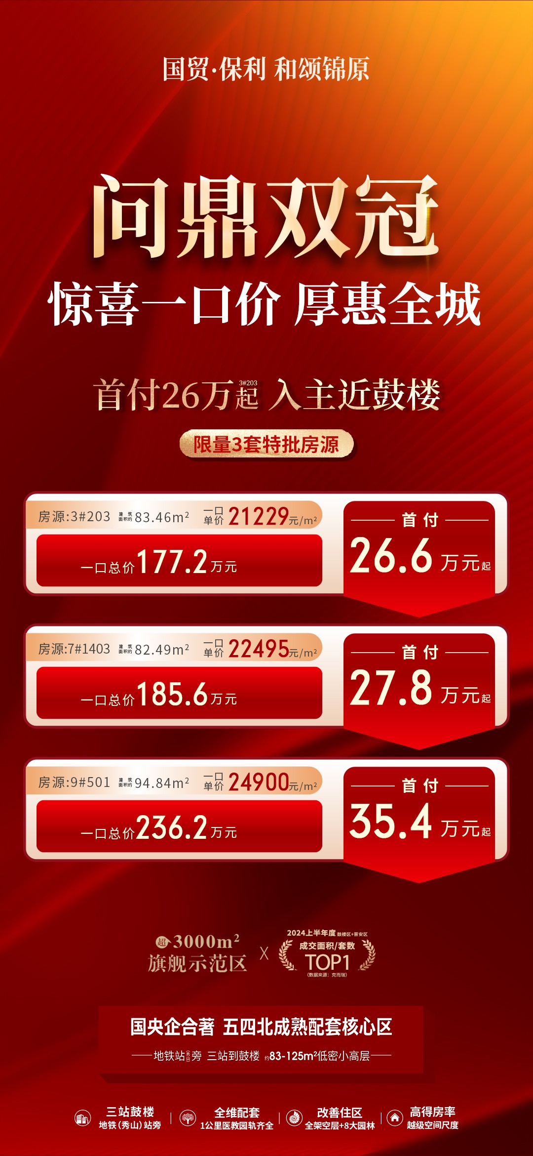 国贸保利和颂锦原限时福利来袭 首付26万起