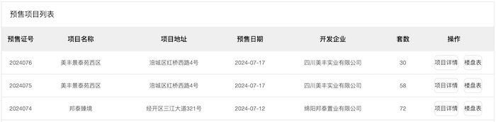 截屏2024-07-22 22.27.04.png
