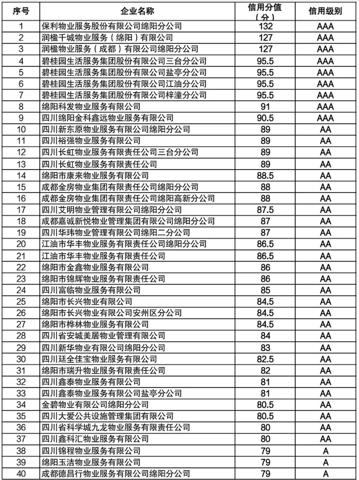 截屏2024-07-22 22.58.25.png