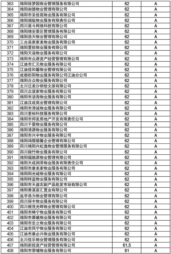 截屏2024-07-22 22.59.55.png
