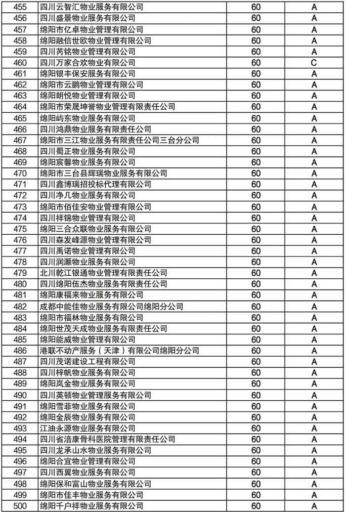 截屏2024-07-22 23.00.15.png
