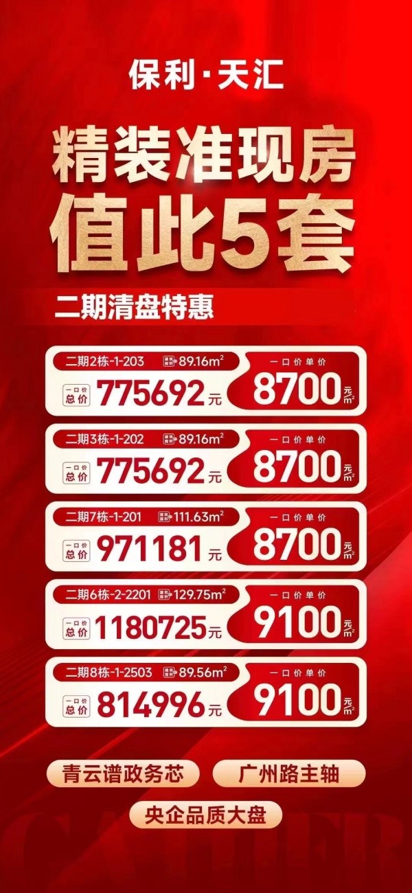 【南昌保利天汇】特价来袭 5套总裁特批房源!8700元/㎡ 今年买今年住!